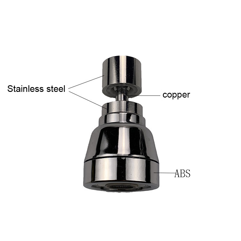 M22 360 Degree Swivel Kitchen  - Kitchen Appliances Offers recension och pris