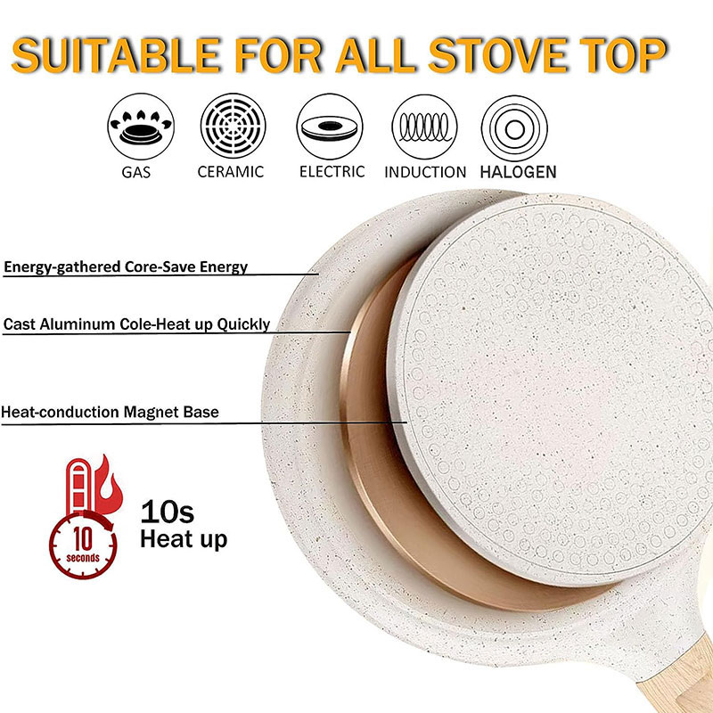 20/24/28cm Nonstick Crepe Egg  - Electric Griddle Pancake recension och pris