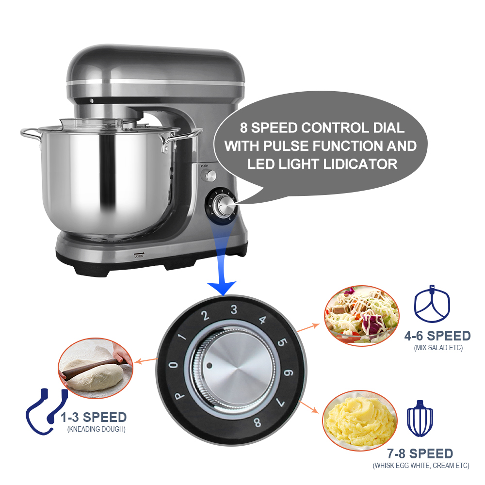 11-Liter High Capacity Food Mi - Stand Mixer Bowl recension och pris
