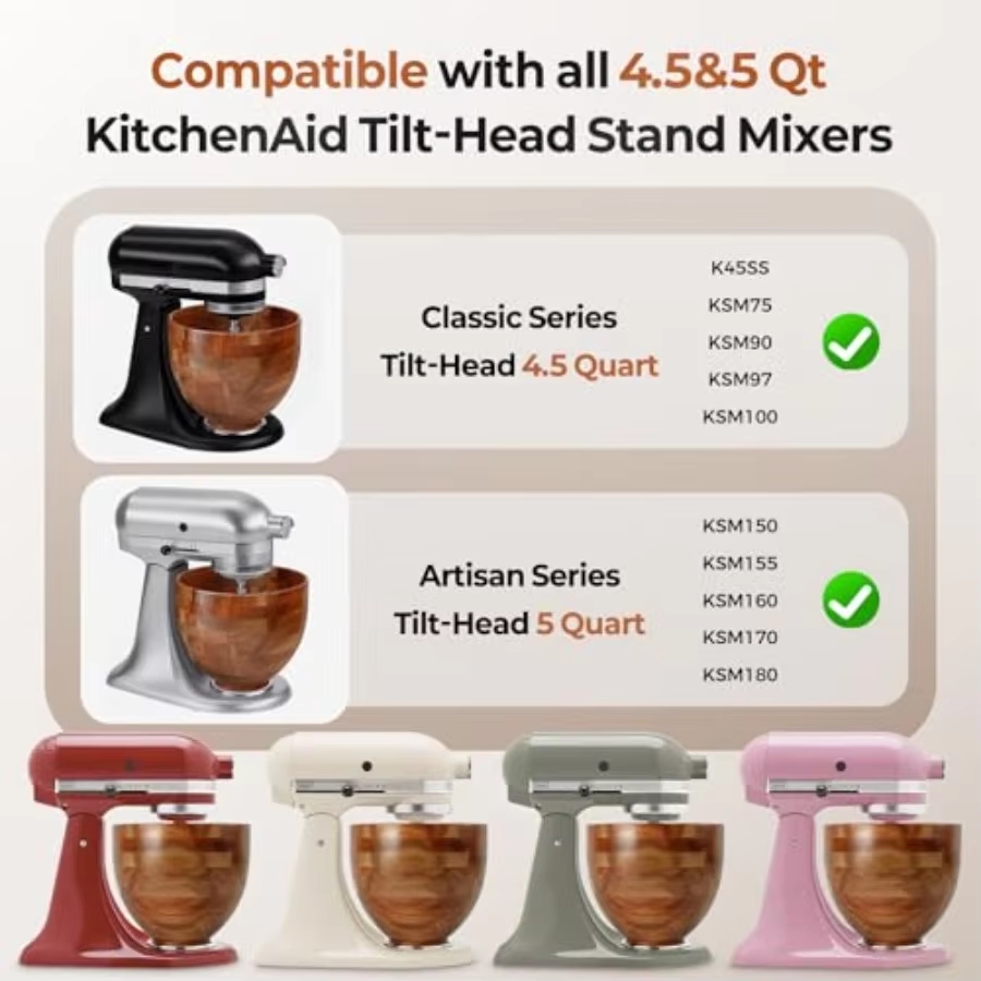 Stand Mixer Mixing Bowl for Ho - Stand Mixer Bowl recension och pris