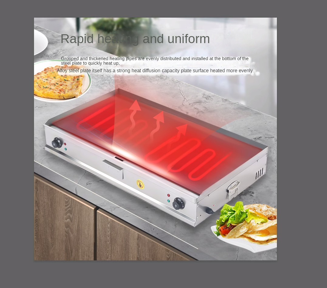 Commercial electric griddle,sc - Electric Griddle Pancake recension och pris